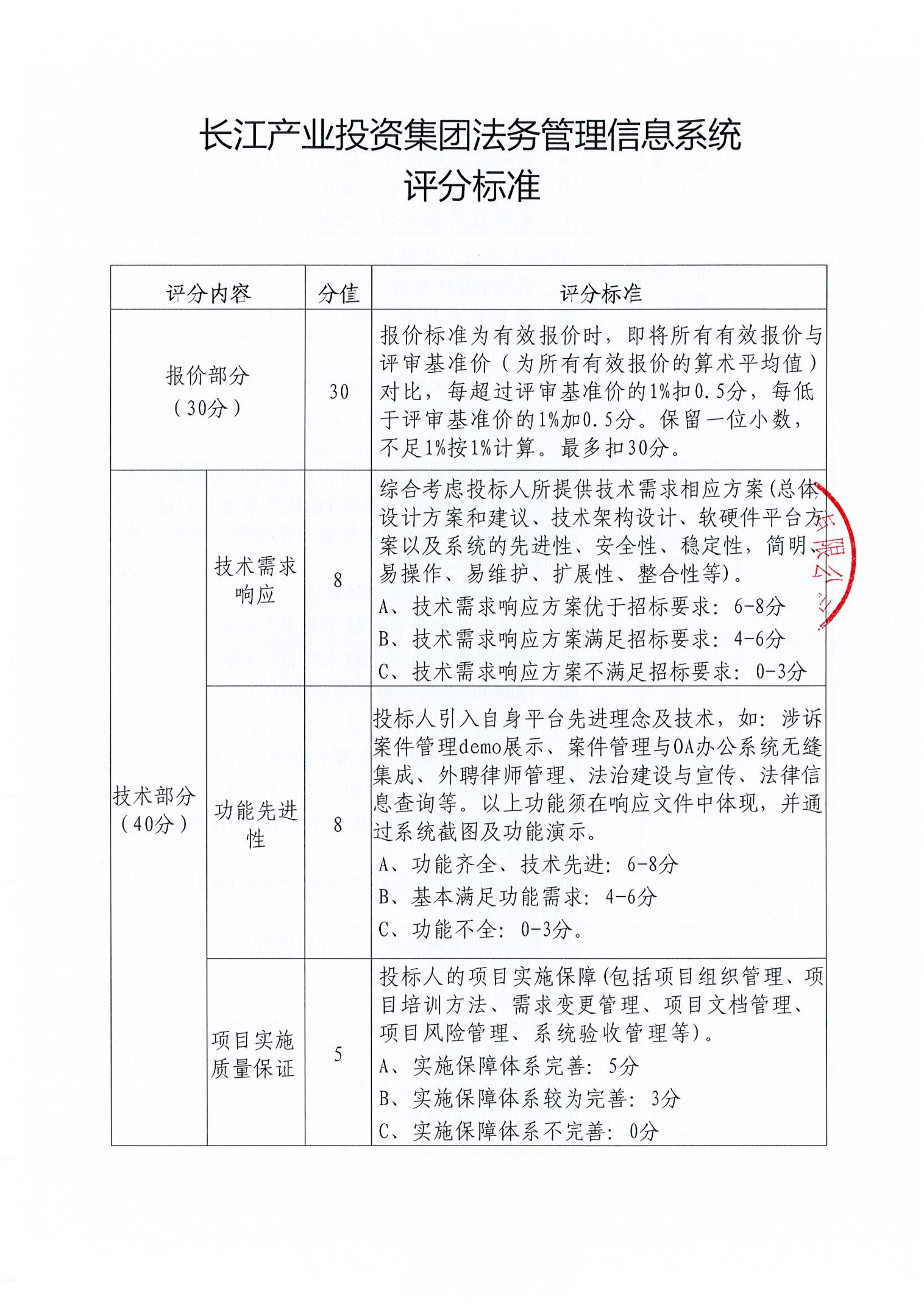 AG·尊龙凯时 - 人生就是搏!